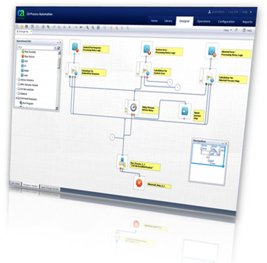 IT-server-automation